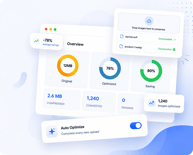 WPilot Image Optimizer plugin